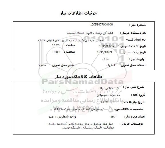 استعلام, استعلام کیت مولتی دراگ