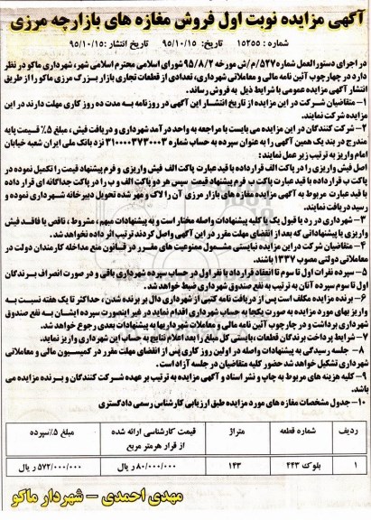 مزایده,مزایده فروش تعدادی از قطعات تجاری 