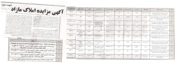 مزایده,مزایده قسمتی از املاک مازاد نقد و اقساط نوبت دوم 