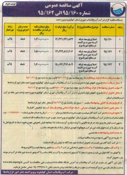 آگهی مناقصه عمومی , مناقصه اصلاح و توسعه شبکه آب به صورت پراکنده در سطح شهر یاسوج نوبت دوم