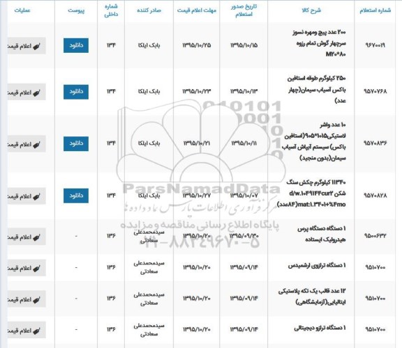 استعلام  پیچ و مهره نسوز 