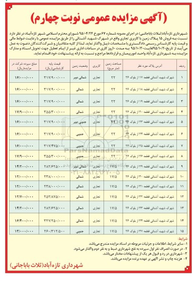 مزایده,مزایده فروش 15 پلاک زمین تجاری نوبت چهارم