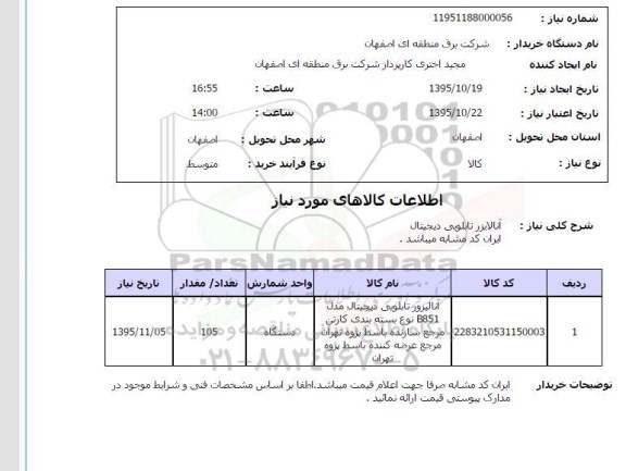 استعلام , استعلام آنالیزر تابلویی دیجیتال 