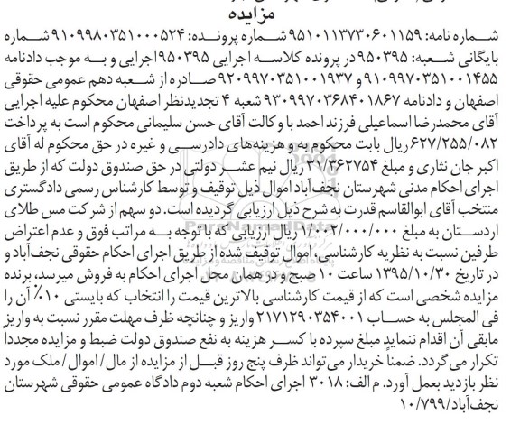 مزایده,مزایده دو سهم از شرکت مس