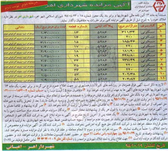 مزایده,مزایده املاک به تعداد 11 قطعه مسکونی نوبت دوم