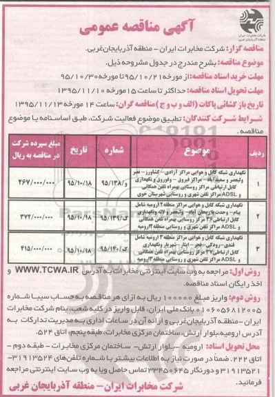 آگهی مناقصه عمومی,مناقصه نگهداری شبکه کابل و هوایی