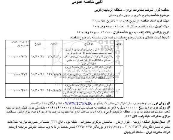 آگهی مناقصه عمومی, مناقصه عمومی نگهداری شبکه کابل و هوایی مراکز 