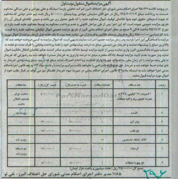 آگهی مزایده ,مزایده اکسترودر 25 کیلویی PVC ، کشنده ، وان آب...