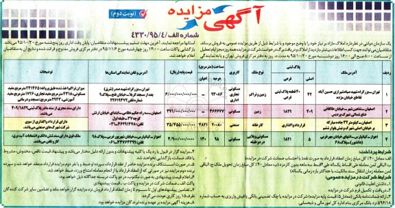 مزایده,مزایده املاک مازاد بر نیاز نوبت دوم