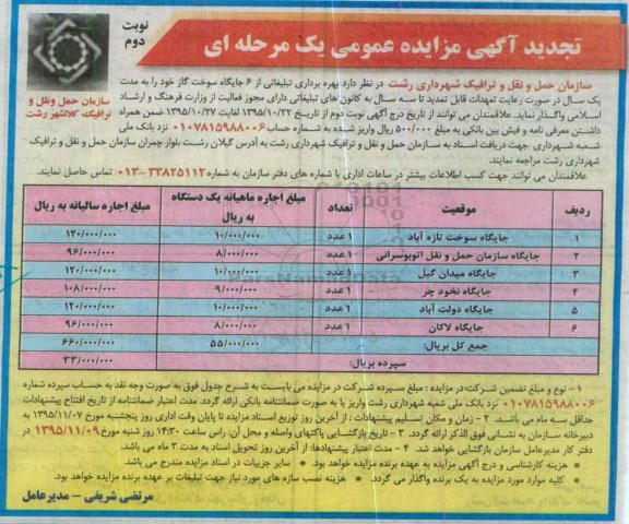 تجدید آگهی مزایده عمومی یک مرحله ای , مزایده بهره برداری تبلیغاتی از 6 جایگاه سوخت گاز تجدید- نوبت دوم 