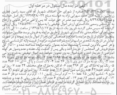 آگهی مزایده مال منقول, مزایده رنگ مو، لاک و ...