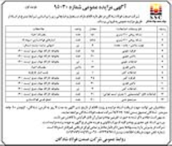 آگهی مزایده عمومی,مزایده اقلام مازاد، مستعمل و ضایعاتی