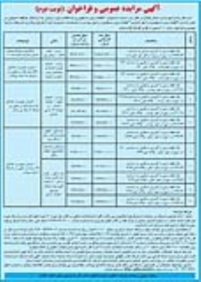 مزایده,مزایده 13 قطعه زمین مسکونی درمانی نوبت دوم 