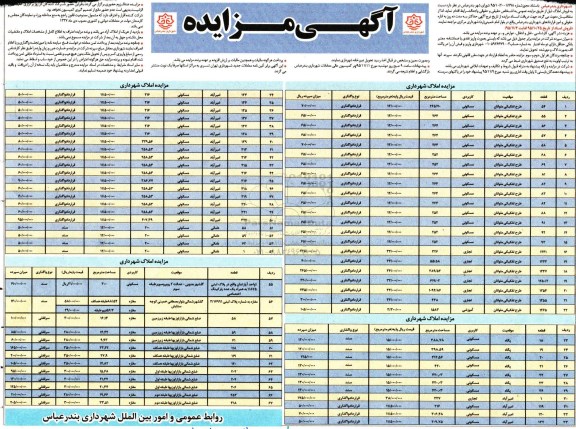 مزایده,مزایده فروش املاک کاربری مسکونی تجاری اموزشی مغازه 