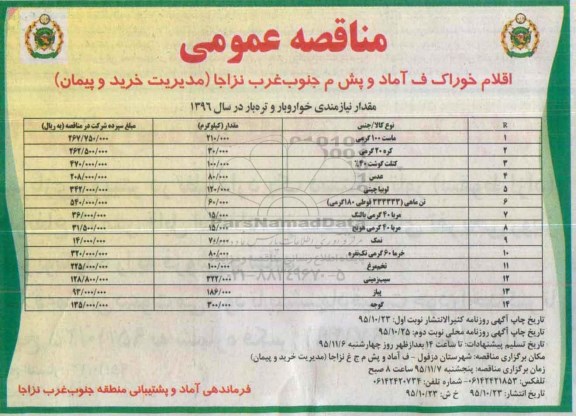مناقصه , مناقصه مقدار نیازمندی خواروبار و تره بار در سال 1396