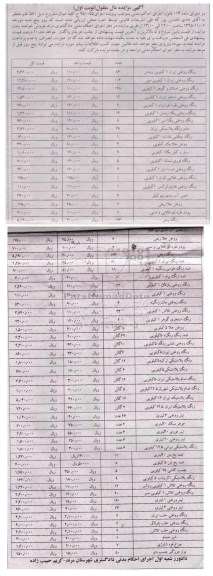 آگهی مزایده مال منقول،آگهی مزایده مال منقول رنگ روغنی ، رنگ چکشی ، روغن جلا ...