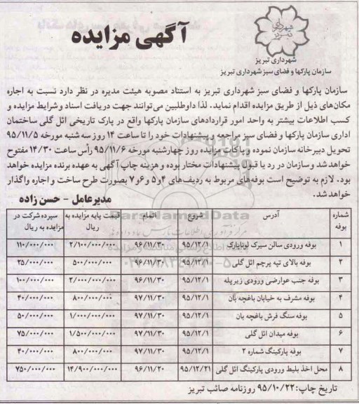 مزایده، مزایده اجاره بوفه ورودی سالن سیرک لوناپارک ...