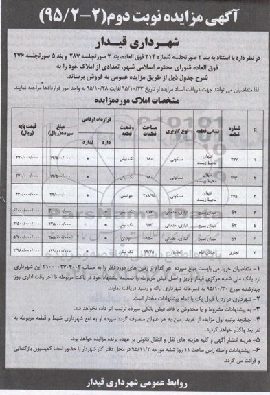 مزایده,مزایده فروش تعدادی از املاک کاربری انباری خدماتی نوبت دوم 
