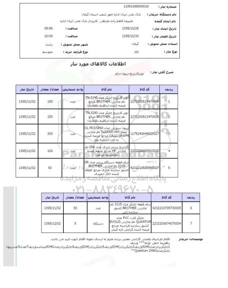 استعلام , استعلام  تونر کارتریج و ریبون