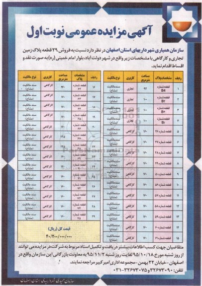 مزایده,مزایده فروش 29 قطعه پلاک زمین تجاری و کارگاهی