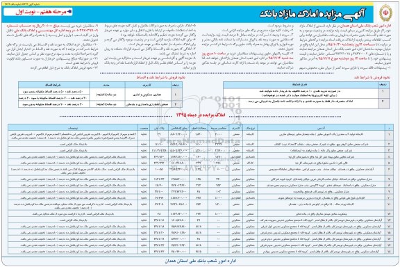 مزایده,مزایده فروش قسمتی از املاک مازاد بدون متصرف