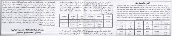مزایده,مزایده پلاک ثبتی مساحت زمین 250 متر