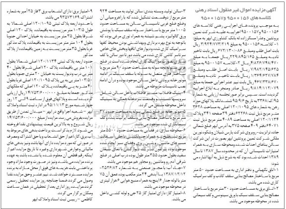 مزایده,مزایده ششدانگ پلاکهای مورد رهن