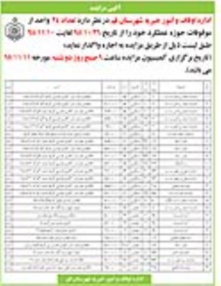آگهی مزایده , مزایده تعداد 24 واحد از موقوفات حوزه عملکرد