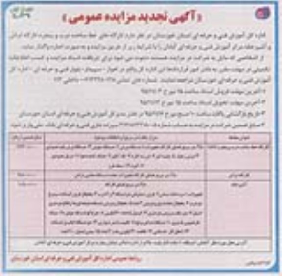 تجدید مزایده , کارگاه خط ساخت درب و پنجره