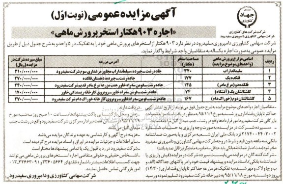 آگهی مزایده عمومی,مزایده اجاره 903 هکتار استخر پرورش ماهی 