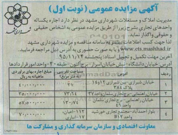 آگهی مزایده عمومی, مزایده واگذاری اجاره یکساله واحدهای تجاری