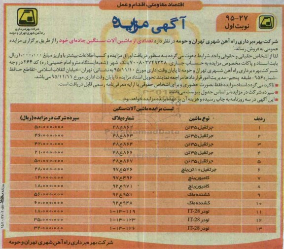 آگهی مزایده,مزایده تعدادی از ماشین آلات سنگین جاده ای