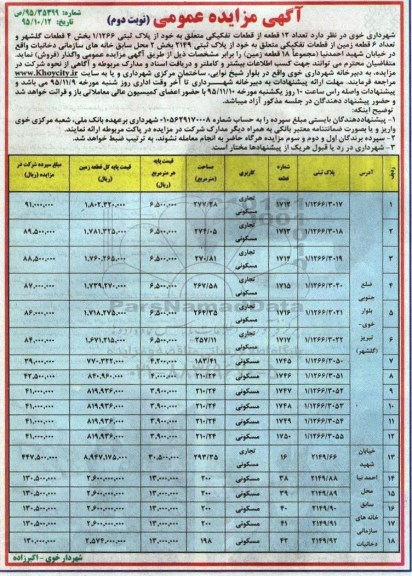 مزایده,مزایده 12 قطعه از قطعات تفکیکی و شش قطعه زمین نوبت دوم