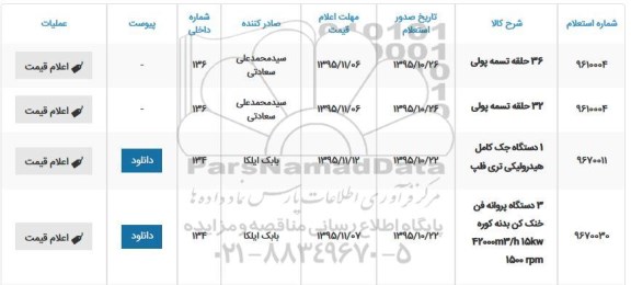 استعلام , استعلام 36 حلقه تسمه پولی.....