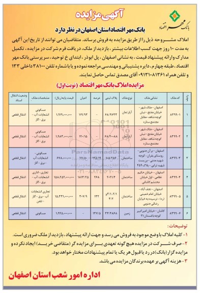 مزایده,مزایده املاک عرصه 125.19 و 268 و 132 و 137.5متر