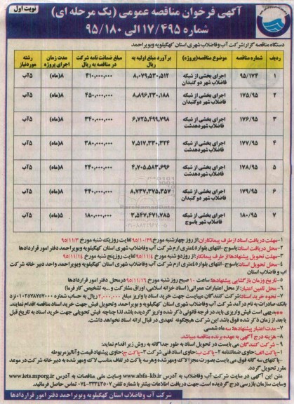 آگهی فراخوان مناقصه عمومی, فراخوان مناقصه اجرای بخشی از شبکه فاضلاب شهر دو گنبدان 
