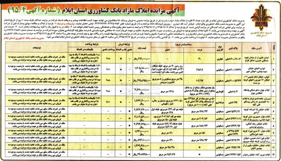 مزایده,مزایده فروش تعداد 12 فقره از املاک مازاد 