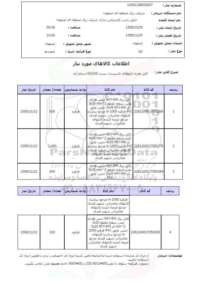 استعلام , استعلام کابل تغذیه تابلوهای تاسیسات پست 