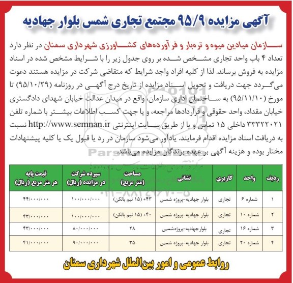 مزایده,مزایده تعداد 4 باب واحد تجاری
