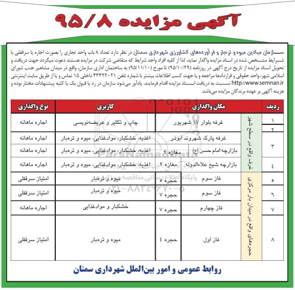 آگهی مزایده , مزایده تعداد 8 باب واحد تجاری