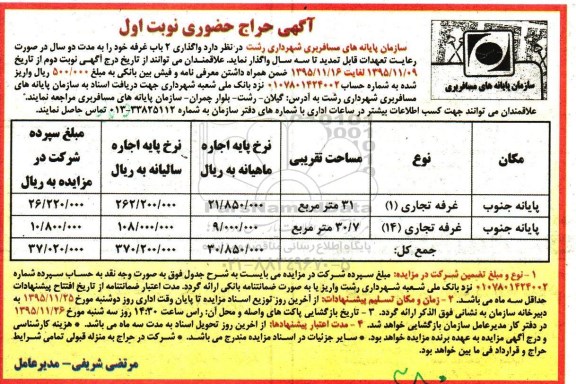 آگهی حراح حضوری , مزایده واگذاری 2 باب غرفه 