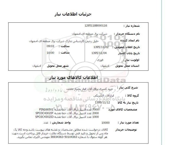 استعلام خرید کسری یراق آلات