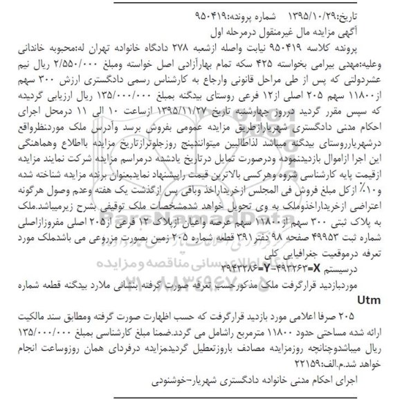 مزایده,مزایده فروش 300 سهم از 11800 سهم نیم عشر دولتی