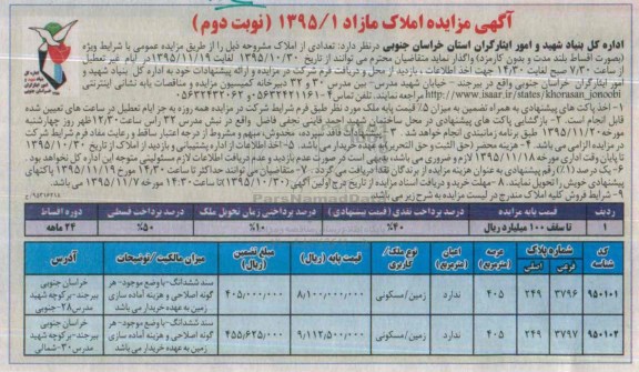 مزایده,مزایده دو قطعه زمین مسکونی عرصه هرکدام 405 متر نوبت دوم