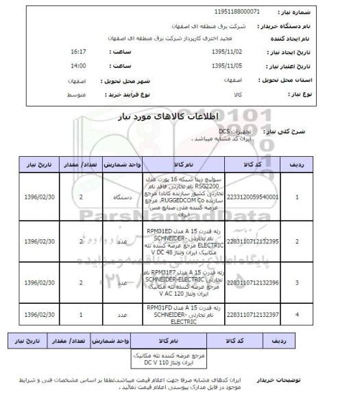 استعلام , استعلام تجهیزات DCS