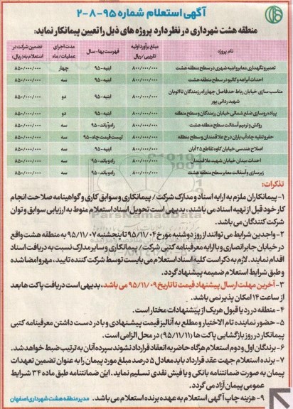 آگهی استعلام , استعلام تعمیر و نگهداری معابر و ابنیه شهری 