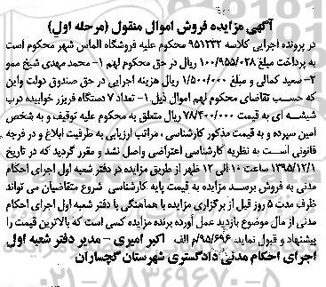 مزایده,مزایده فروش تعداد 7 دستگاه فریزر خوابیده