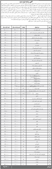 مزایده,مزایده فروش کت و شلوار و عطر و ...