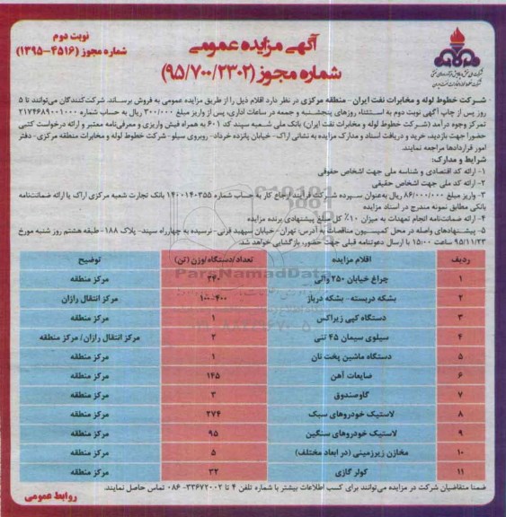 آگهی مزایده عمومی , مزایده فروش چراغ خیابان 250 واتی ... نوبت دوم
