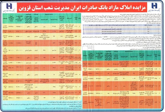 مزایده,مزایده املاک مازاد در استان قزوین